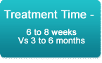  BioHex&trade; treatment time 